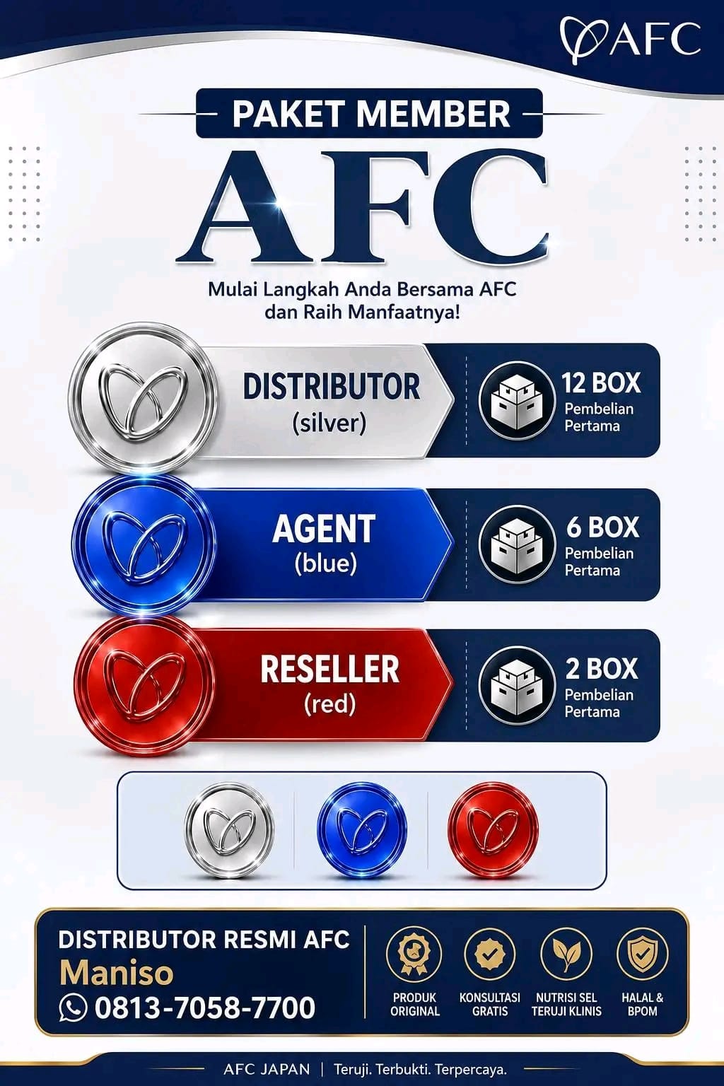 Peluang Bisnis AFC
